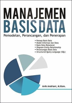 Manajemen basis data : pemodelan, perancangan, dan penerapan