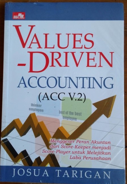 Values-driven accounting (ACC V.2) : menggeser peran akuntan dari score keeper menjadi score-player untuk melejitkan laba perusahaan