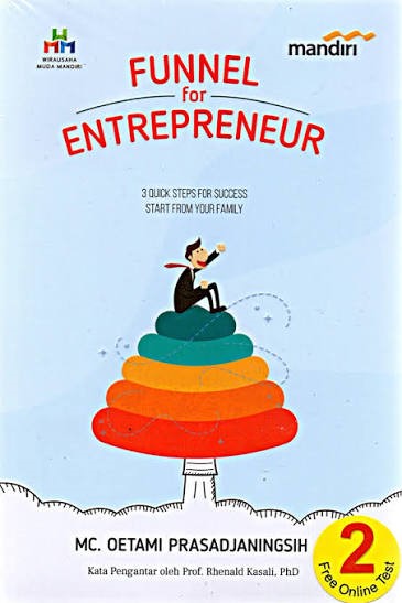 Funnel for Entrepreneur