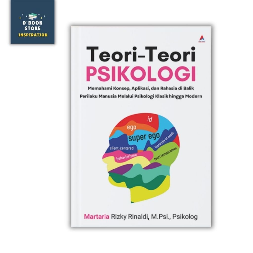 Teori-Teori Psikologi: Memahami Konsep, Aplikasi, dan Rahasia di Balik Perilaku Manusia Melalui Psikologi Klasik hingga Modern